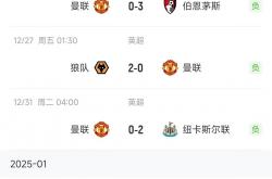 开云体育APP下载-曼联客场大胜，南安普顿队迎首败