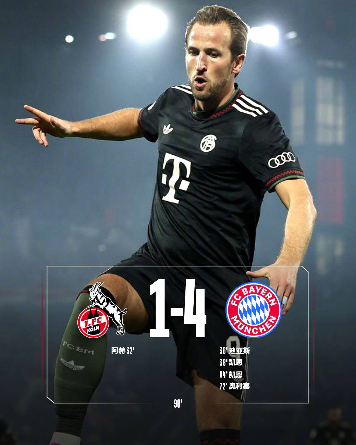 国际米兰完胜多特蒙德，哈里·凯恩高光表现