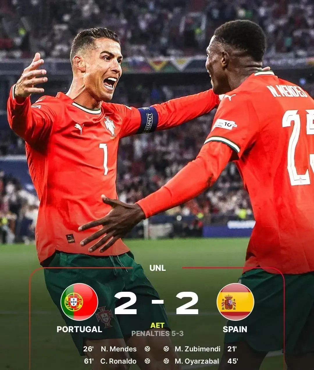 葡萄牙备战欧预赛，备战立陶宛对决