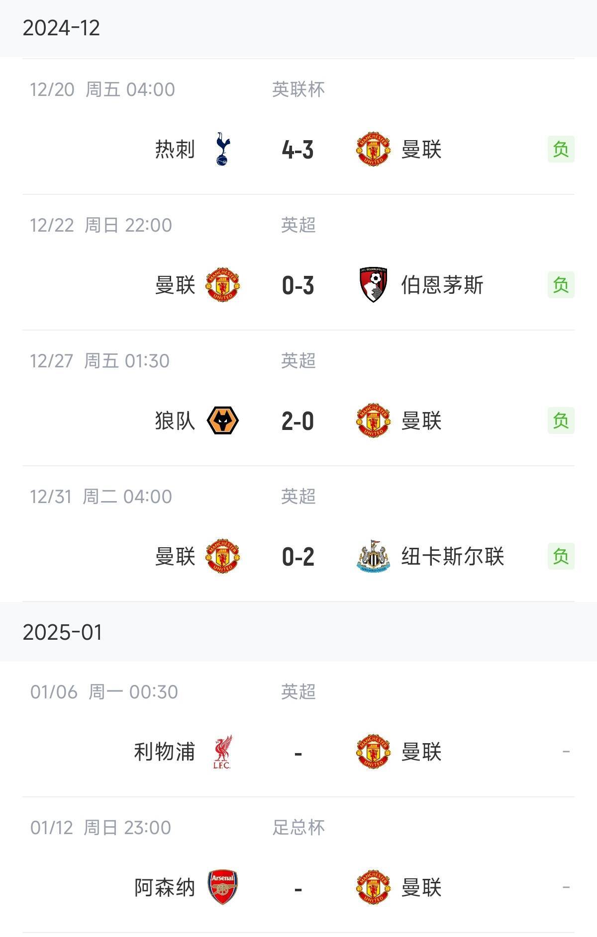 曼联客场大胜，南安普顿队迎首败