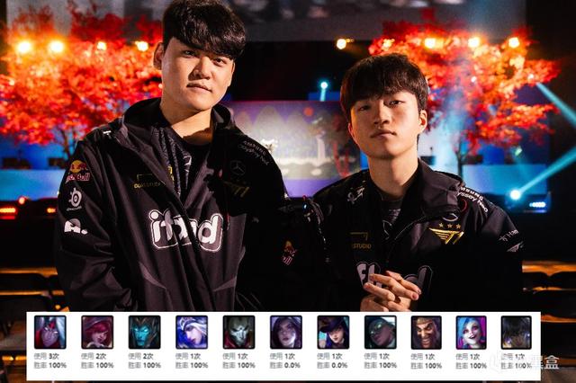 FPX险胜Excel，Oner一己之力扛起全队的简单介绍